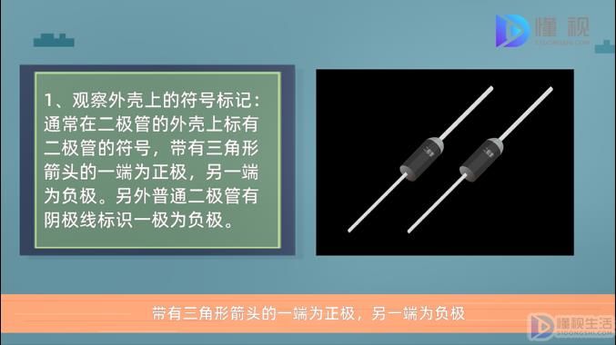 怎么判断二极管的正负极(图1)