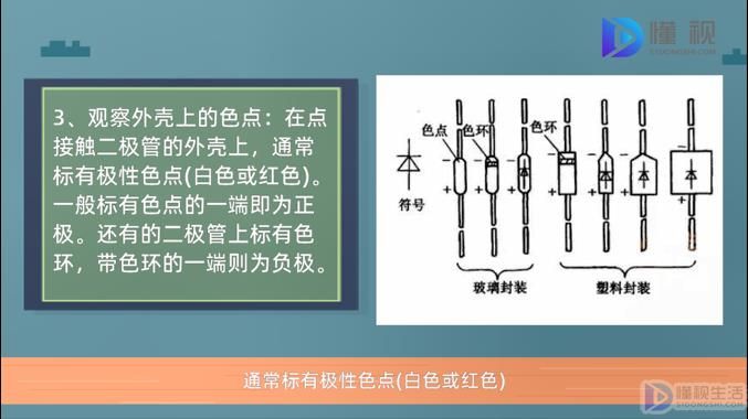 怎么判断二极管的正负极(图3)