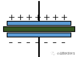 电容的基础知识-作用、参数和类型