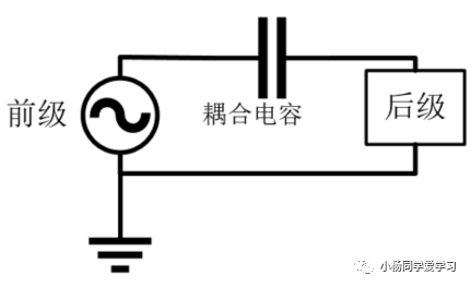 电容的基础知识-作用、参数和类型(图3)