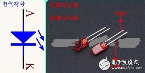 发光二极管正负极区分方法(图3)
