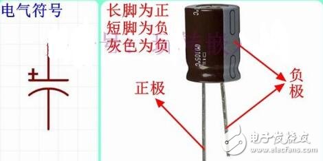 发光二极管正负极区分方法(图6)