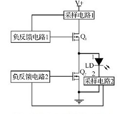 激光二极管保护电路的设计原理(图2)