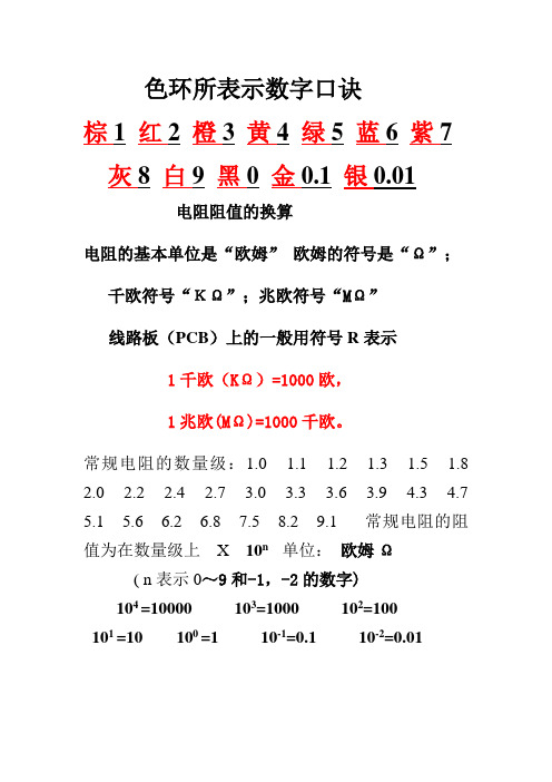 电阻阻值换算表(图1)