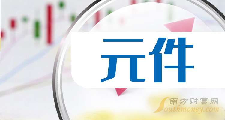 这只元件龙头公司（2025321）(图1)