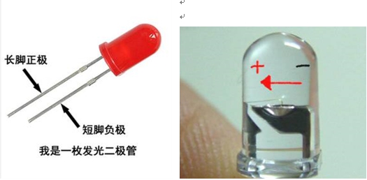 两大方法辨识发光二极管正负极(图1)