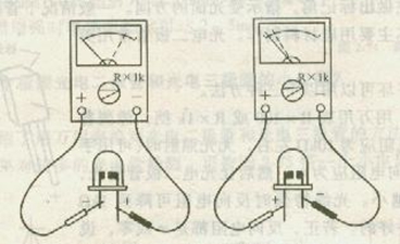 两大方法辨识发光二极管正负极(图2)