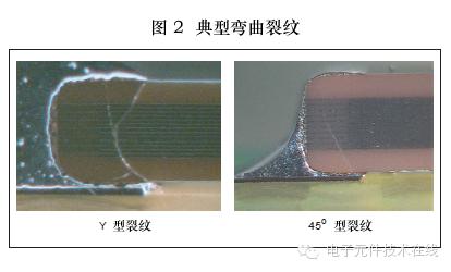 满眼的都是裂纹——贴片电容主要失效原因(图2)