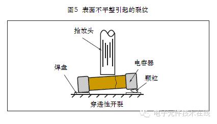 满眼的都是裂纹——贴片电容主要失效原因(图5)