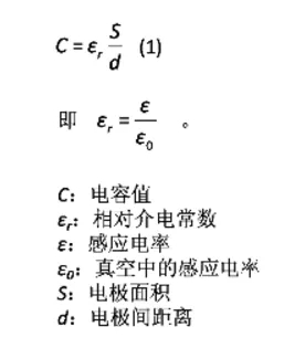 秒懂电容的工作原理多动图展示(图4)