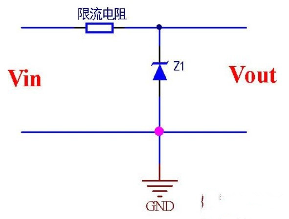 电路设计中如何选择二极管？(图1)