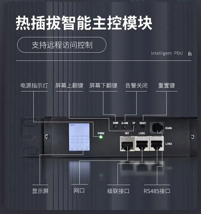 什么是PowerDistributionUnit以及智能PDU：应用的演变历程(图5)
