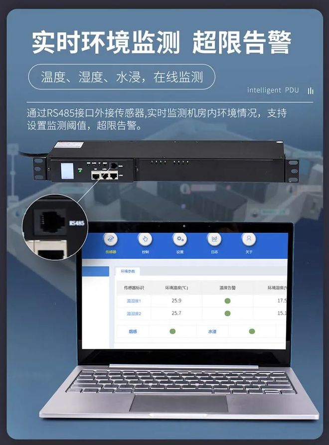 什么是PowerDistributionUnit以及智能PDU：应用的演变历程(图3)