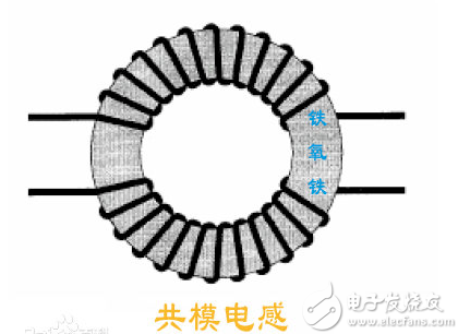 开关电源的共模电感如何工作？这些原理图你得看明白(图1)