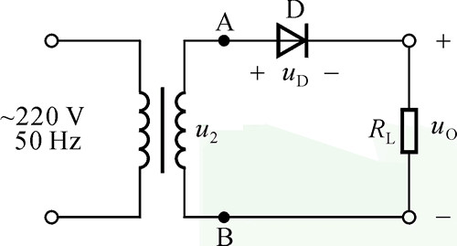 整流电路中二极管的工作原理(图2)