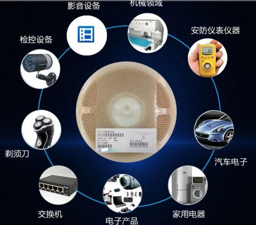 什么是钽电容钽电容在电路中的作用是什么(图1)