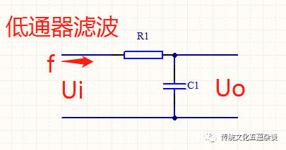 电阻的九大作用你知道几种(图5)