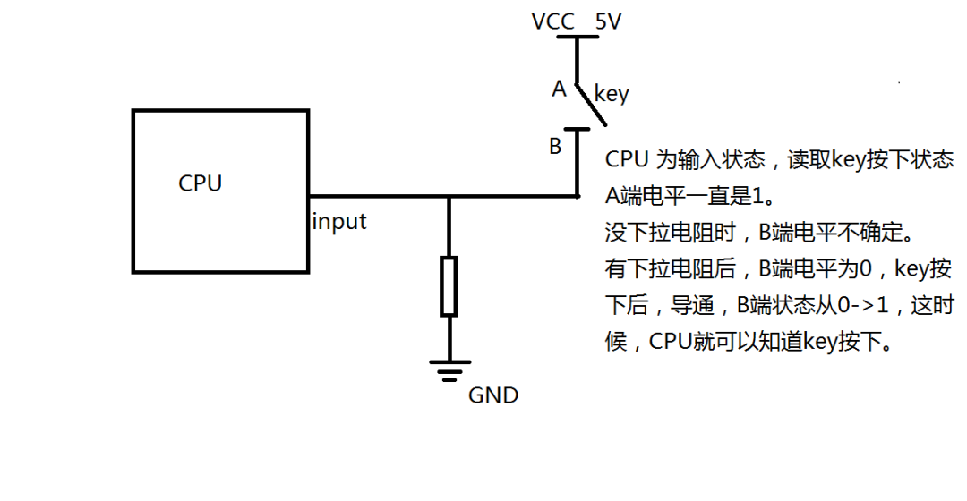 电阻的作用到底有哪些(图1)