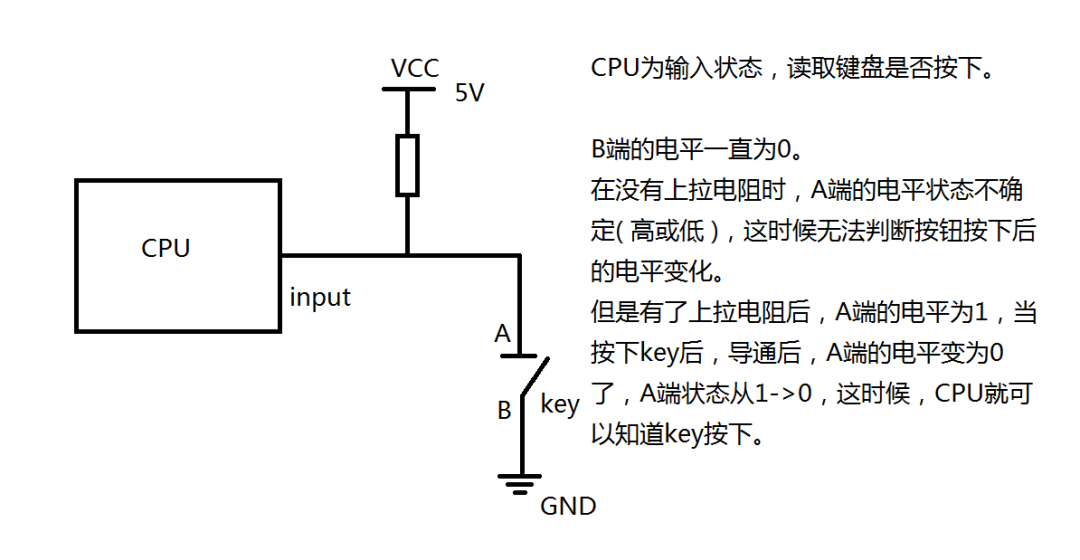 电阻的作用到底有哪些(图2)