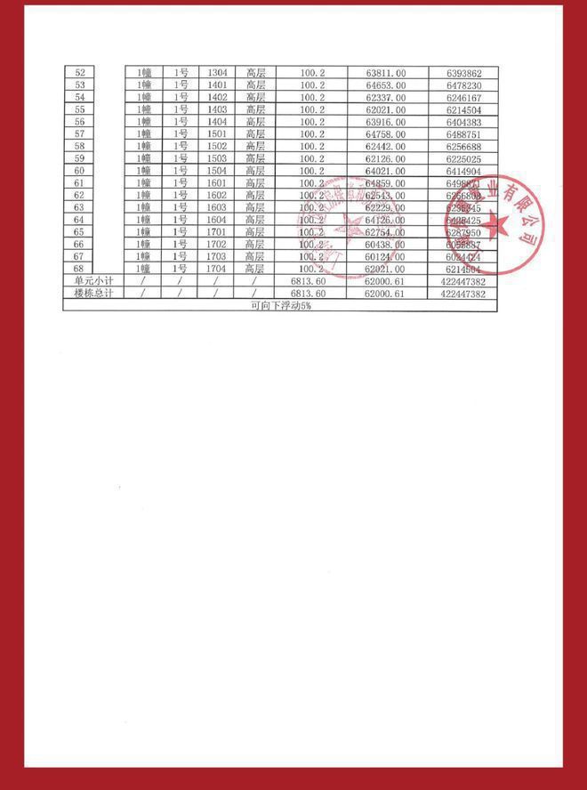 保利海上瑧悦售楼处热点发布：保利海上瑧悦盛邀您品鉴(图5)