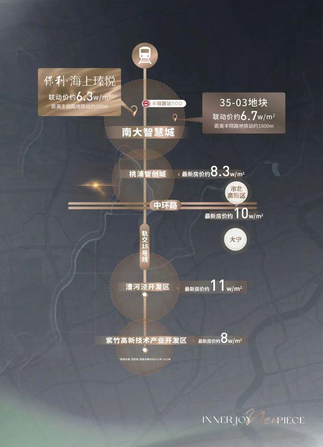 保利海上瑧悦售楼处热点发布：保利海上瑧悦盛邀您品鉴(图44)