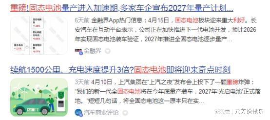 抢占万亿赛道！固态电池具有唯一性的14大王者外资汇金重仓押注(图1)