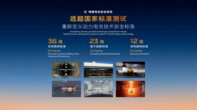 最有安全感的展台！“战损”银河E5狂秀安全肌肉！(图4)