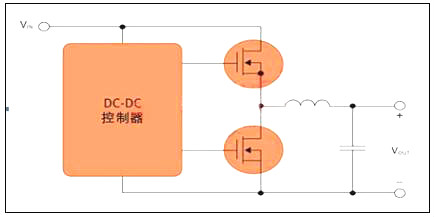 开关电源mos管-开关电源mos管有几种选型设计方法详解(图2)
