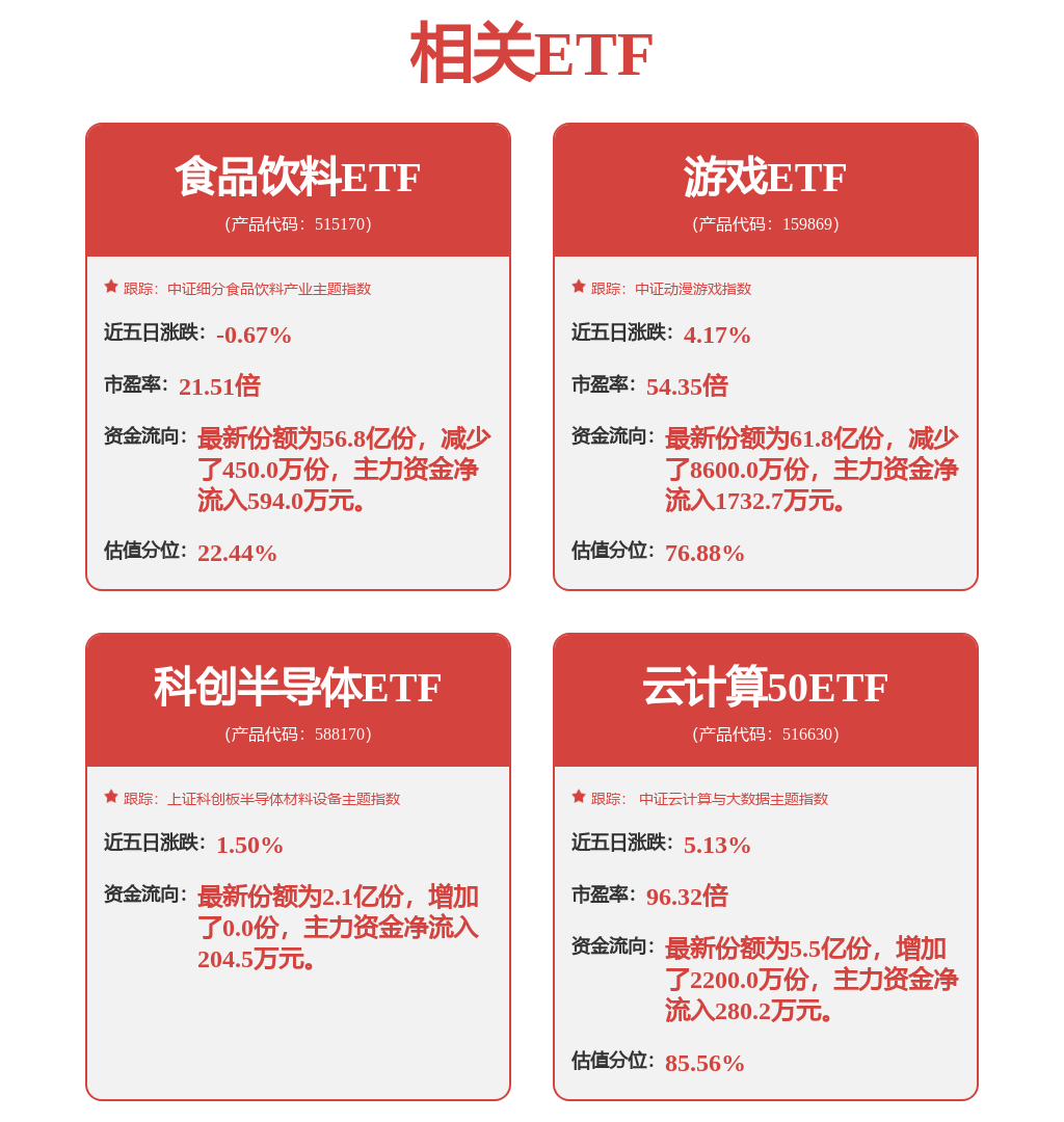 科泰电源：目前暂未涉及机器人领域的技术和项目(图1)