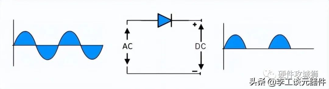 19个典型的二极管应用电路分享(图3)