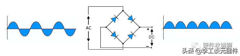 19个典型的二极管应用电路分享(图4)