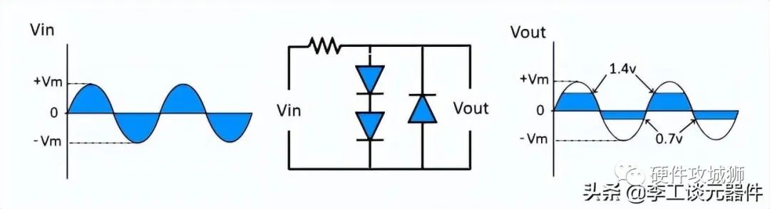 19个典型的二极管应用电路分享(图9)