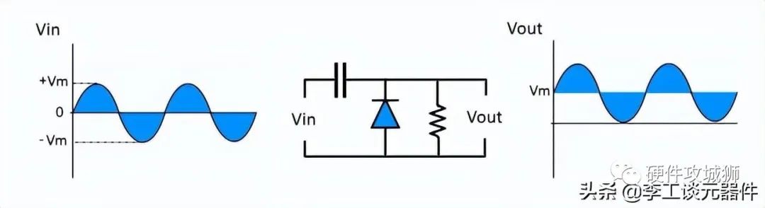 19个典型的二极管应用电路分享(图10)