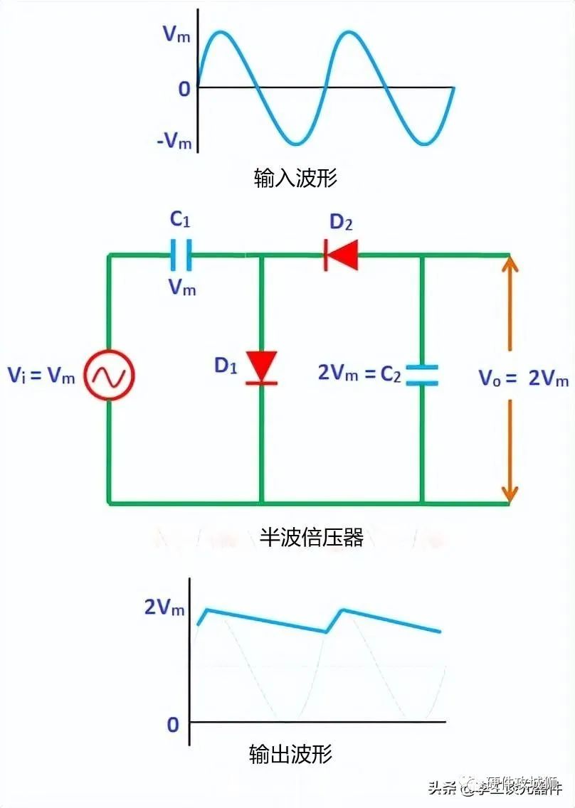 19个典型的二极管应用电路分享(图11)