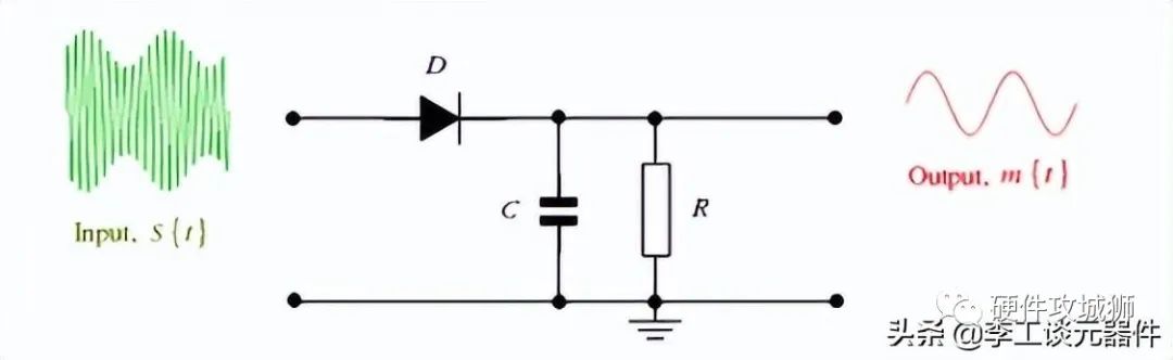 19个典型的二极管应用电路分享(图17)
