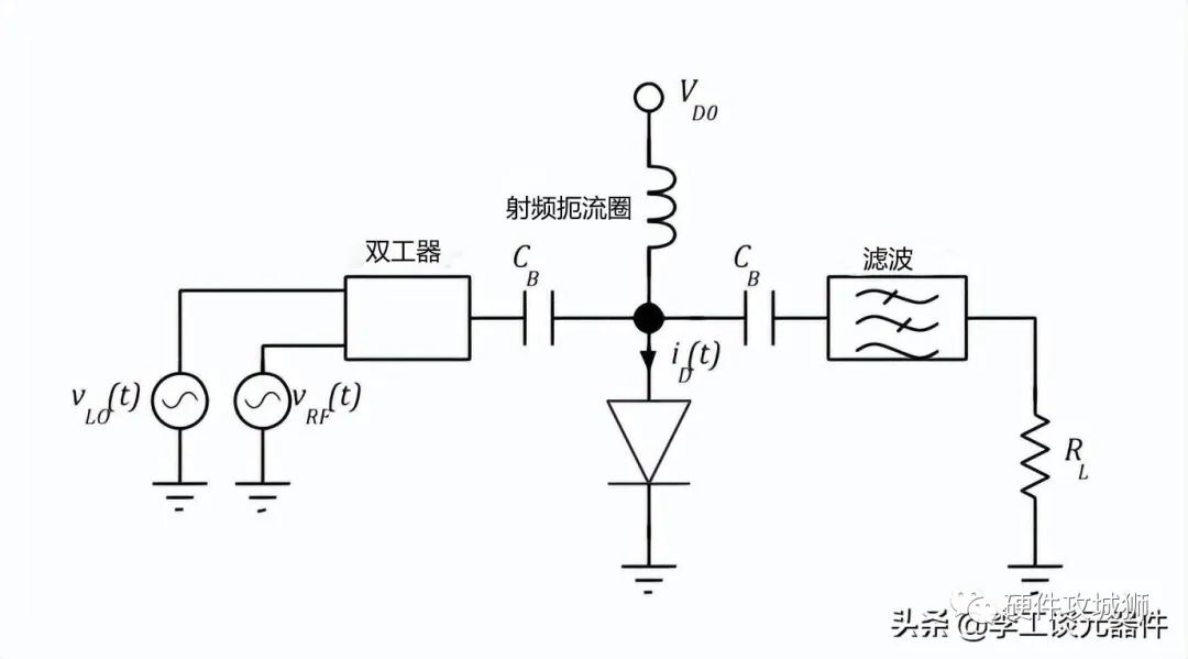 19个典型的二极管应用电路分享(图22)