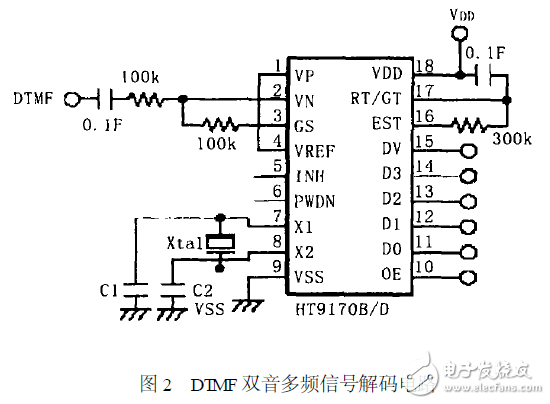 智能家电电子电路设计图集锦—电路图天天读（90）(图2)