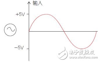 智能家电电子电路设计图集锦—电路图天天读（90）(图7)