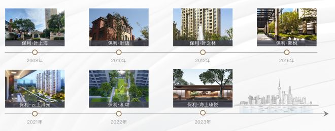 ☎‍楼市热点@保利海上瑧悦售楼处发布：‍保利邀请您鉴赏！(图18)
