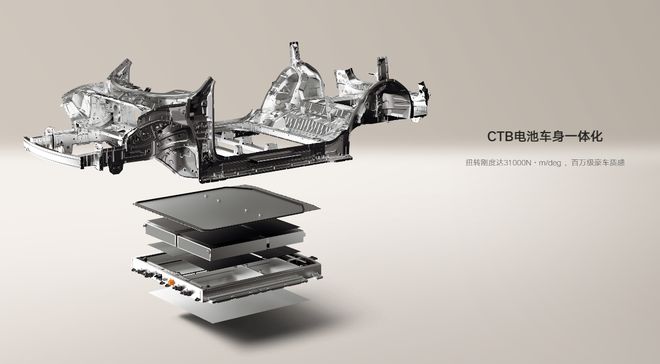 别再纠结！银河E5五月福利盛宴开启安全、舒适、实惠全占！(图4)