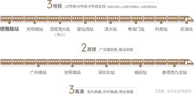 深圳住宅中建观玥名邸-欢迎您-中建观玥名邸楼盘详情开盘价-(图7)
