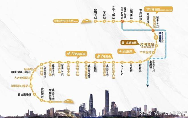 深圳住宅中建观玥名邸-欢迎您-中建观玥名邸楼盘详情开盘价-(图8)