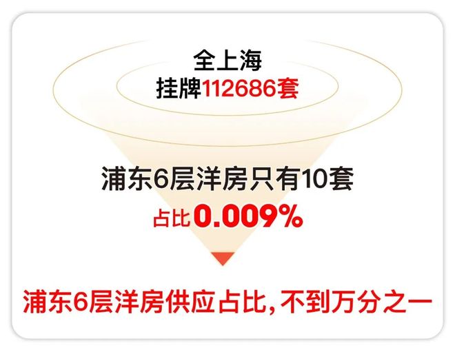 华发观澜半岛售楼处周浦华发观澜半岛发布：彰显海派奢华！(图3)