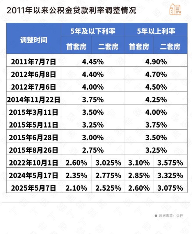 华发观澜半岛售楼处周浦华发观澜半岛发布：彰显海派奢华！(图26)