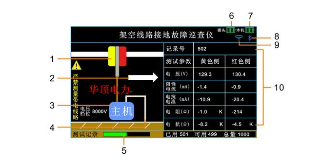 HDJK-I架空线路接地故障巡查仪的使用详情(图2)
