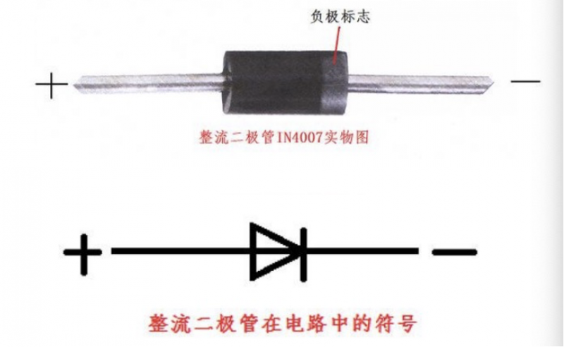 整流二极管电路图形符号介绍(图1)