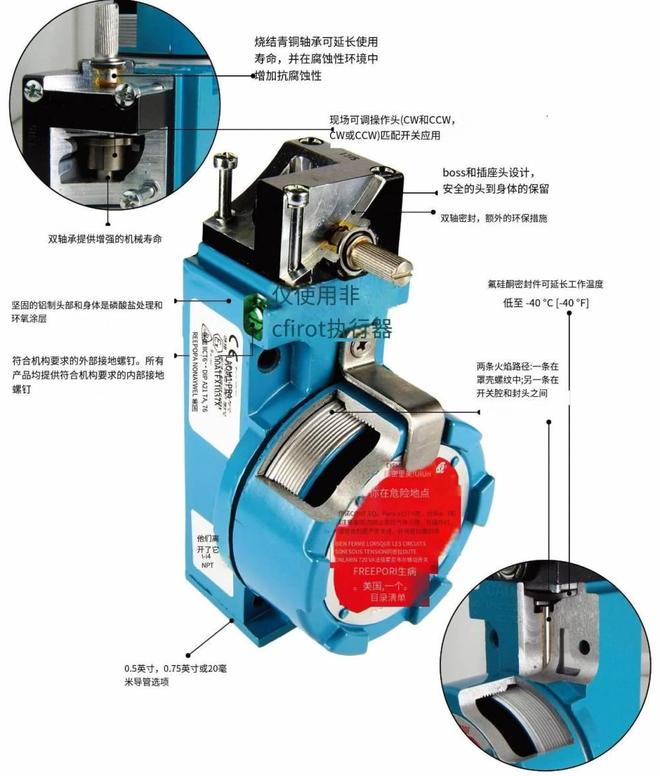 霍尼韦尔：重新定义工业安全开关的防爆性能与可靠性标准(图3)