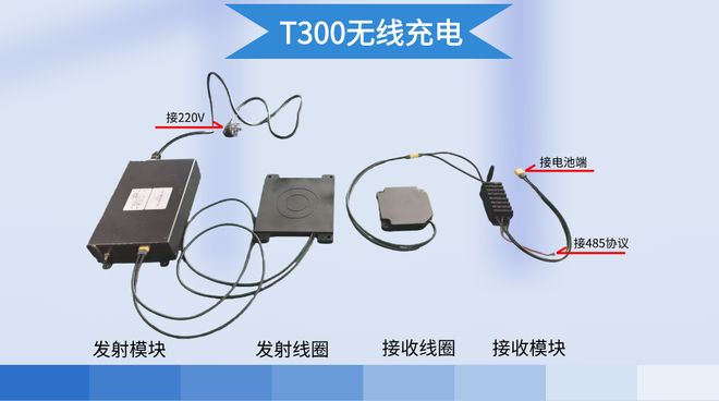 支持24-48V电池充电旋依科技T300大功率氮化镓无线充电方案解析(图1)