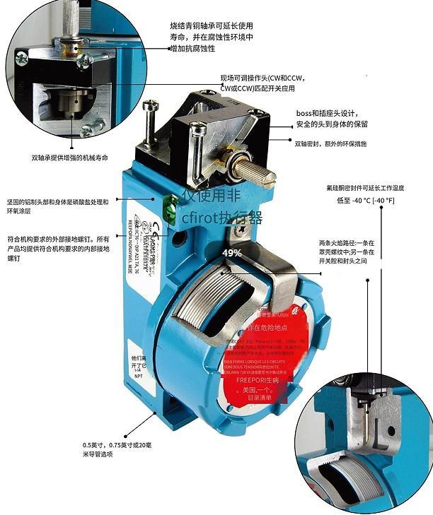 百年安全基因:霍尼韦尔行程限位防爆开关的技术传承与创新(图2)