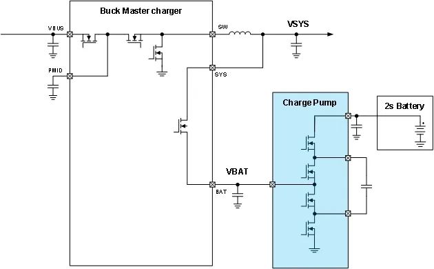 南芯讲堂丨开关电容转换原理简介(图3)